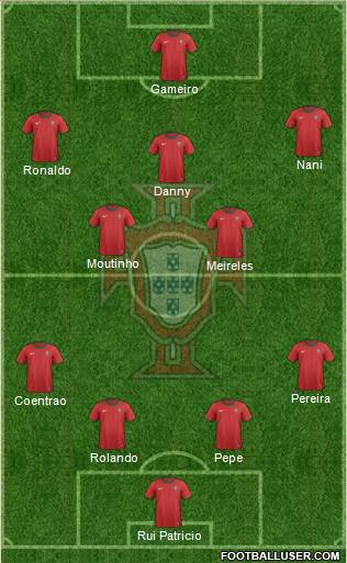 Portugal Formation 2014