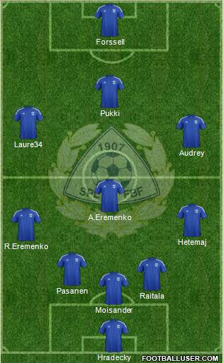 Finland Formation 2014