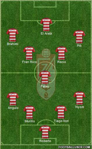 Granada C.F. Formation 2014