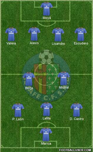 Getafe C.F., S.A.D. Formation 2014