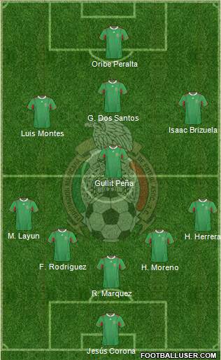 Mexico Formation 2014