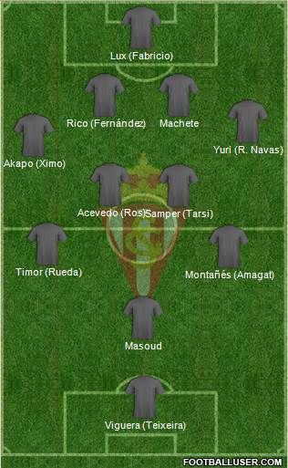 Real Sporting S.A.D. Formation 2014