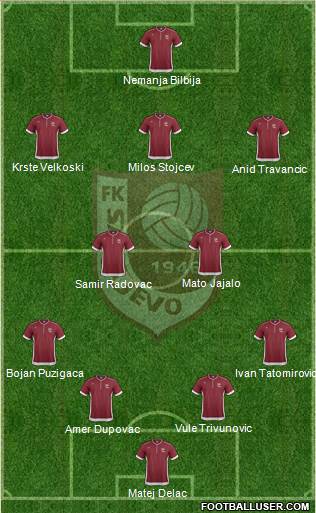 FK Sarajevo Formation 2014