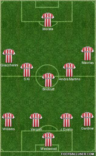 Sunderland Formation 2014