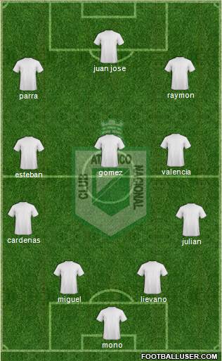 CDC Atlético Nacional Formation 2014