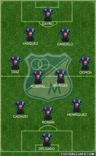 CD Los Millonarios Formation 2014