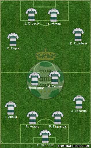 Club Deportivo Santos Laguna Formation 2014