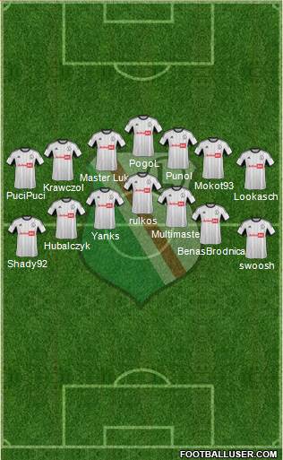 Legia Warszawa Formation 2014