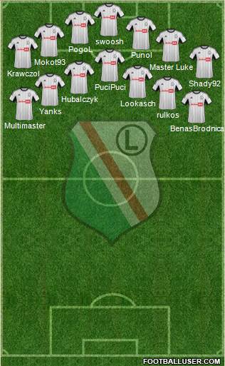 Legia Warszawa Formation 2014