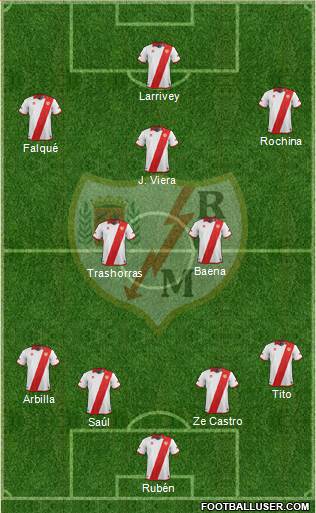 Rayo Vallecano de Madrid S.A.D. Formation 2014