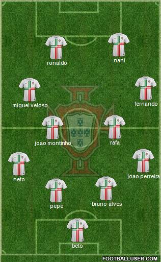 Portugal Formation 2014