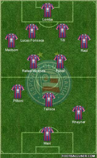 EC Bahia Formation 2014