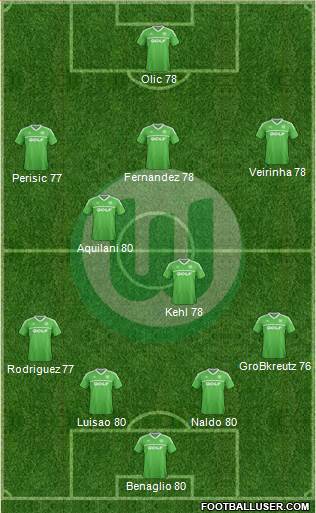 VfL Wolfsburg Formation 2014