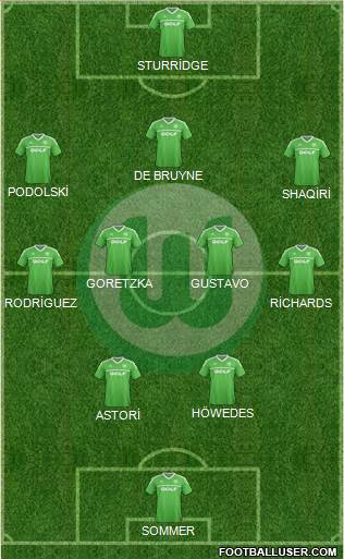 VfL Wolfsburg Formation 2014