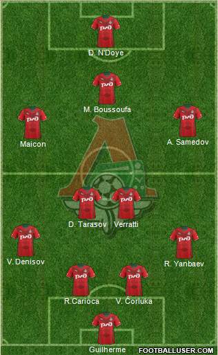 Lokomotiv Moscow Formation 2014