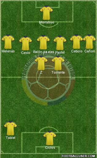 Colombia Formation 2014