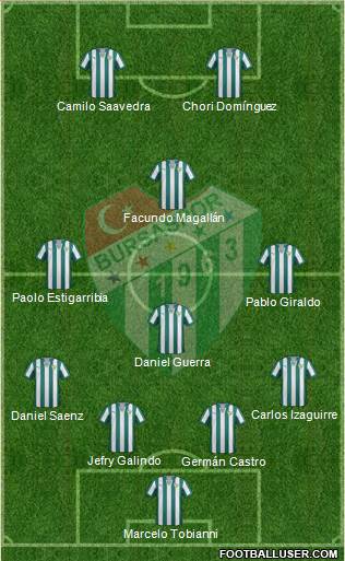 Bursaspor Formation 2014