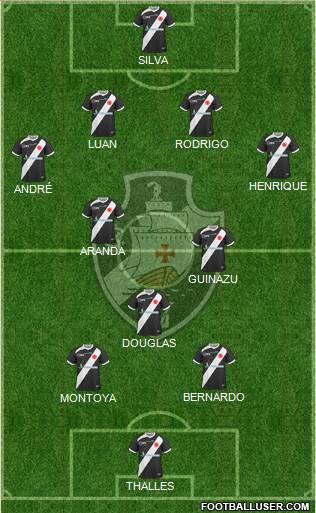 CR Vasco da Gama Formation 2014