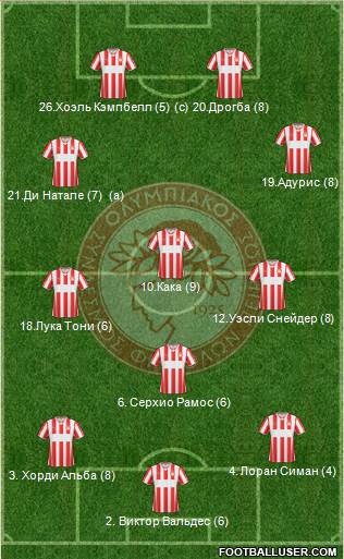 Olympiakos SF Piraeus Formation 2014