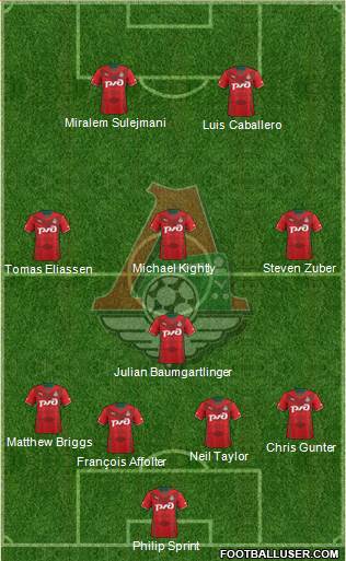 Lokomotiv Moscow Formation 2014