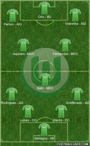 VfL Wolfsburg Formation 2014