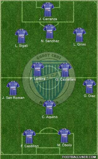 Godoy Cruz Antonio Tomba Formation 2014