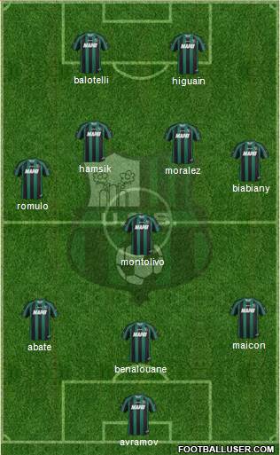 Sassuolo Formation 2014