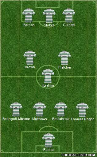 Celtic Formation 2014