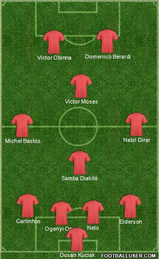 Middlesbrough Formation 2014