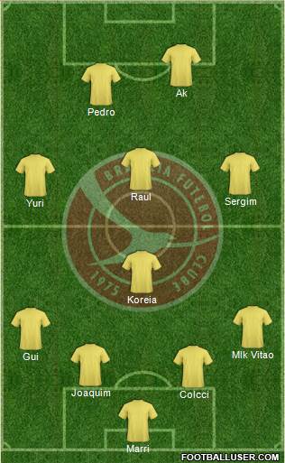 Brasília FC Formation 2014