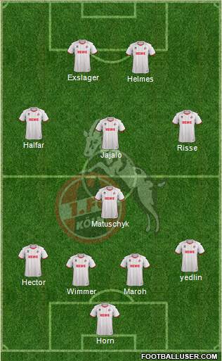 1.FC Köln Formation 2014