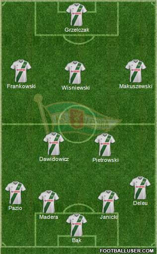 Lechia Gdansk Formation 2014