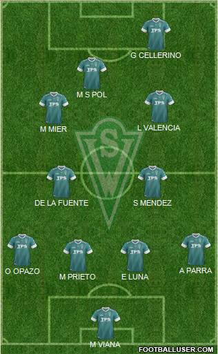 CD Santiago Wanderers S.A.D.P. Formation 2014