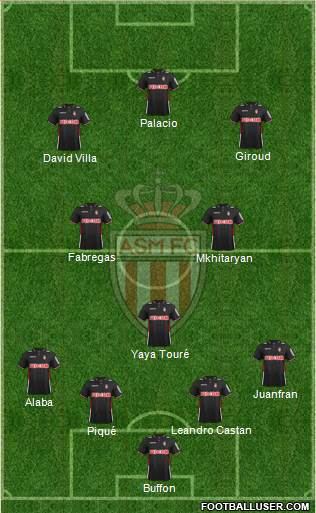 AS Monaco FC Formation 2014