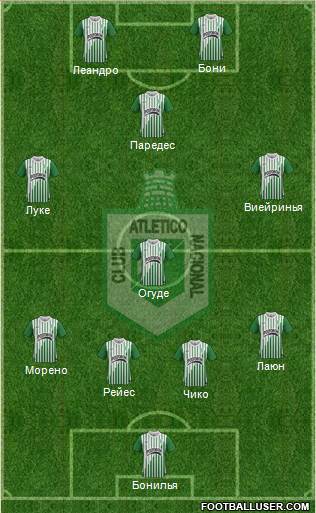 CDC Atlético Nacional Formation 2014