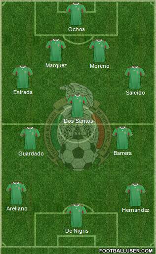 Mexico Formation 2014