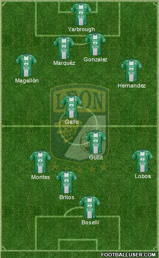 Club Deportivo León (Mexico) Football Formation