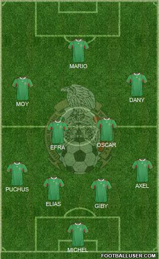 Mexico Formation 2014