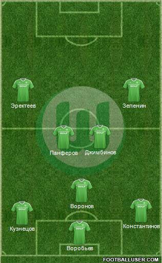 VfL Wolfsburg Formation 2014