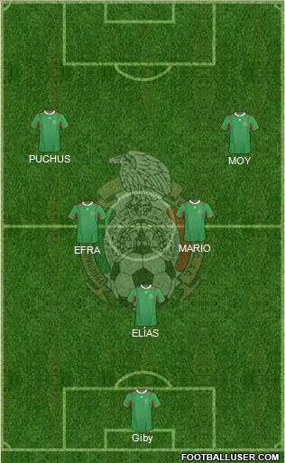 Mexico Formation 2014