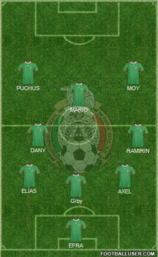 Mexico Formation 2014