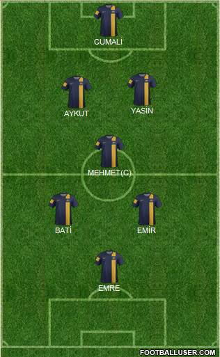 Australia Formation 2014