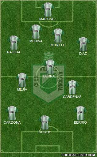 CDC Atlético Nacional Formation 2014