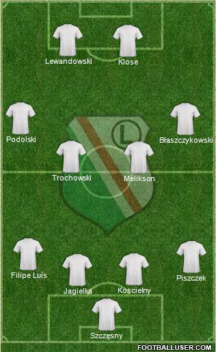 Legia Warszawa Formation 2014