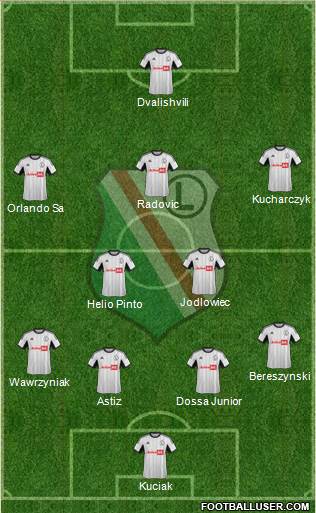 Legia Warszawa Formation 2014