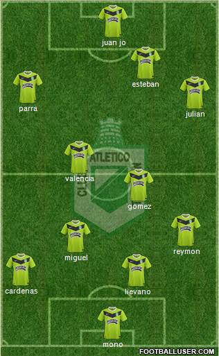 CDC Atlético Nacional Formation 2014