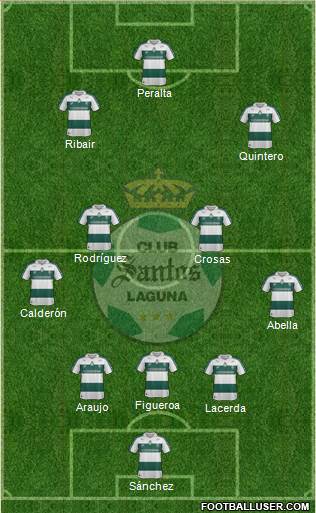 Club Deportivo Santos Laguna Formation 2014