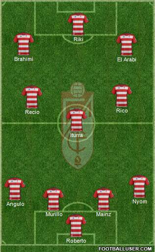 Granada C.F. Formation 2014