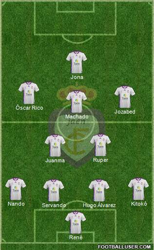 Real Jaén C.F. Formation 2014