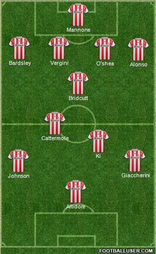 Sunderland Formation 2014